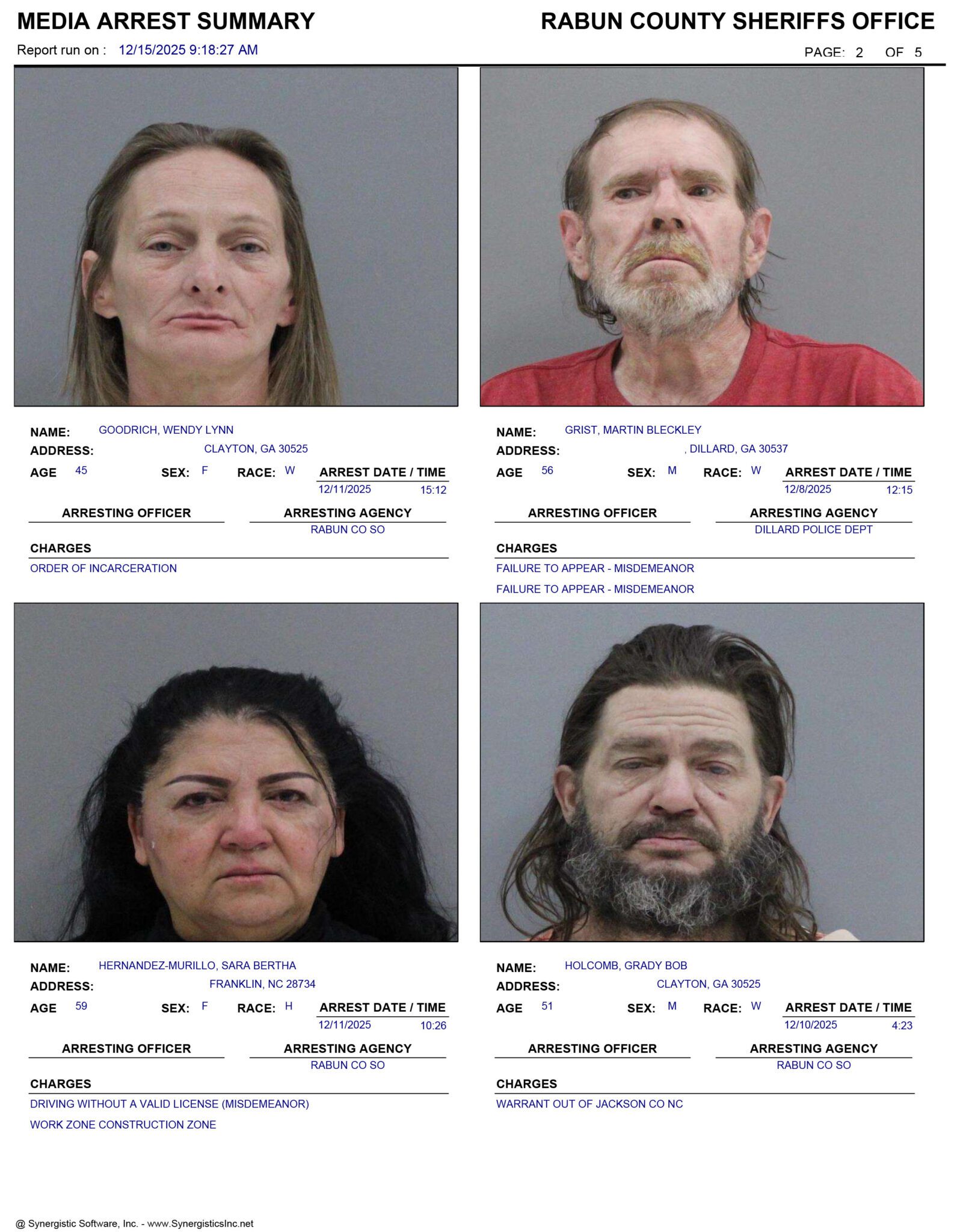 Rabun County Sheriff’s Office Arrest Report 12/7 – 12/14/2025 - RabunRabun